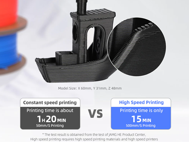 Impresión con el filamento Hi-Speed PLA+